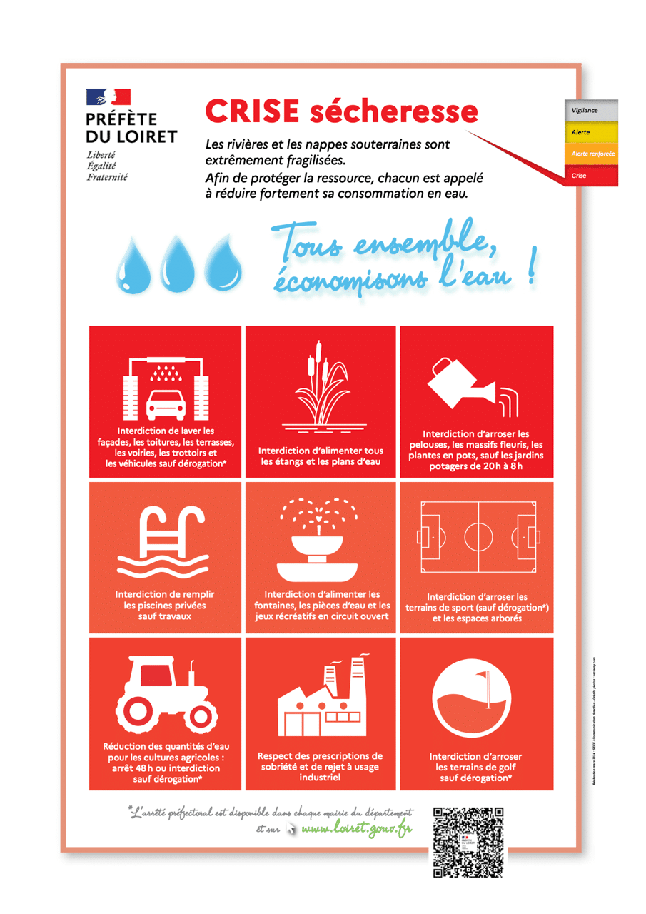 Affiche de la préfecture du Loiret sur les restrictions d’eau en période de sécheresse